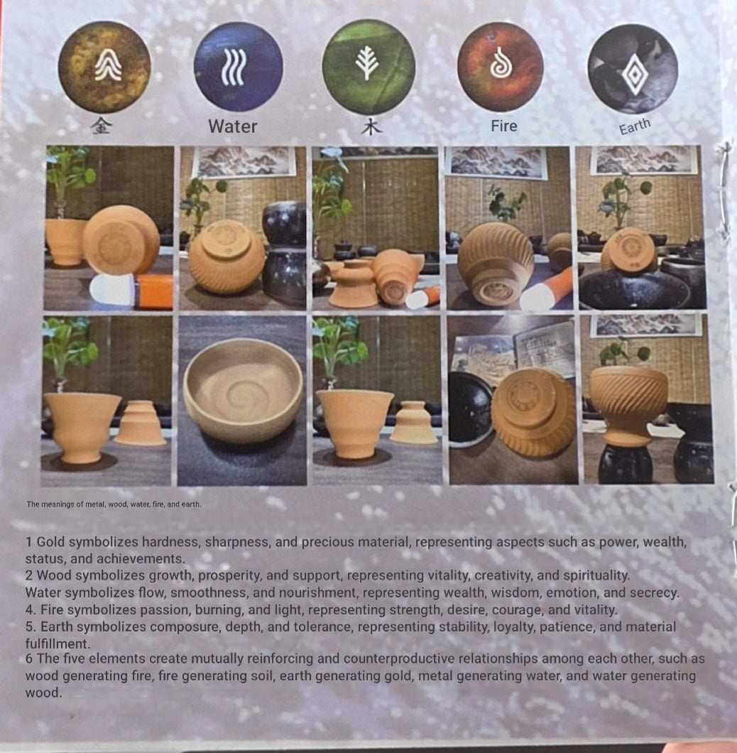 Master Z lvl 2 Kiln Treasure